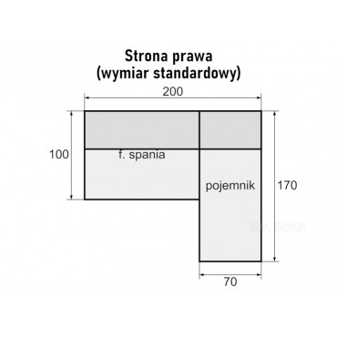 strona prawa narożnika - dostępna także pod wymiar