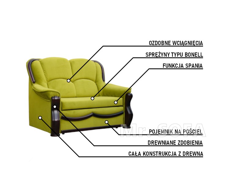 rozkladana-sofa-dwuosobowa-ze-zdobieniam