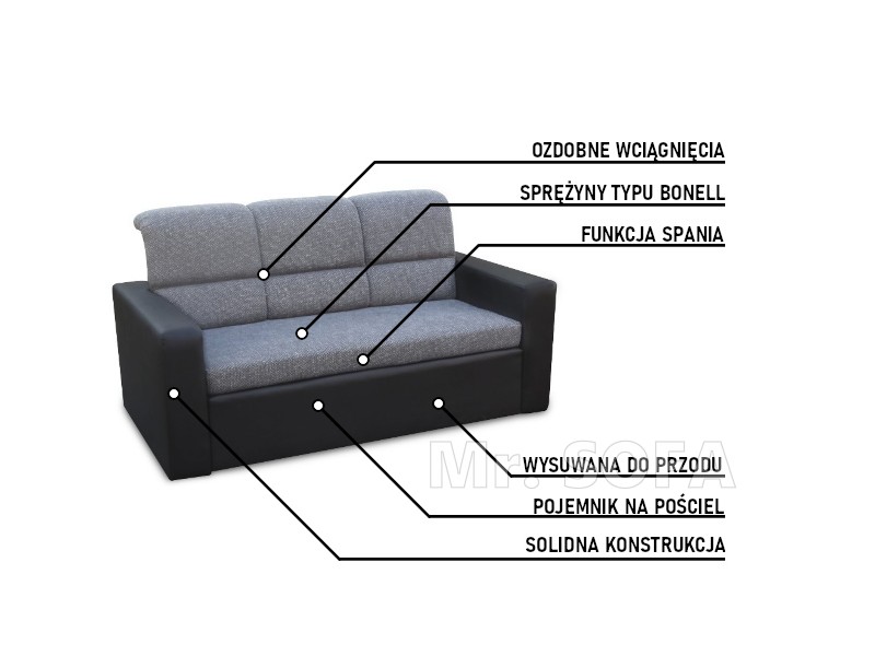 Nowoczesna Sofa Z Funkcją Spania I