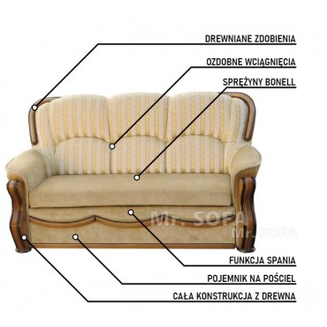 Stylowa sofa w złote pasy z...